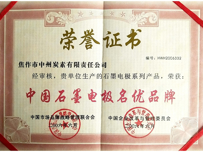 Certificate of Honor Certificate of Honor